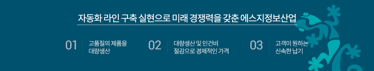 �ڵ�ȭ���� ���